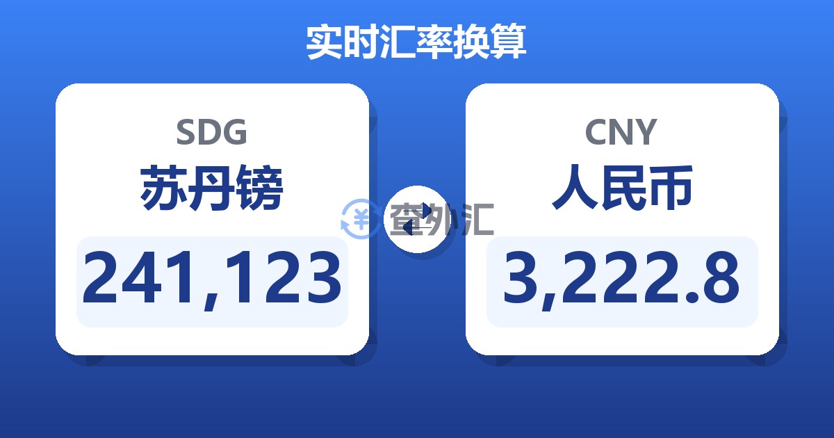 241,123苏丹镑兑人民币