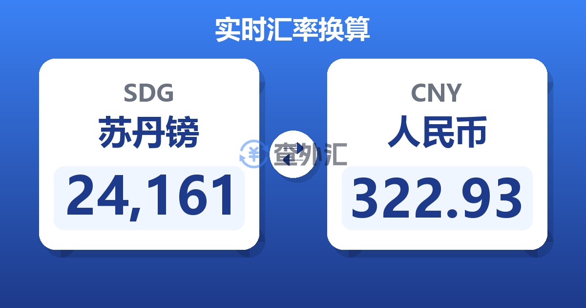 24,161苏丹镑兑人民币