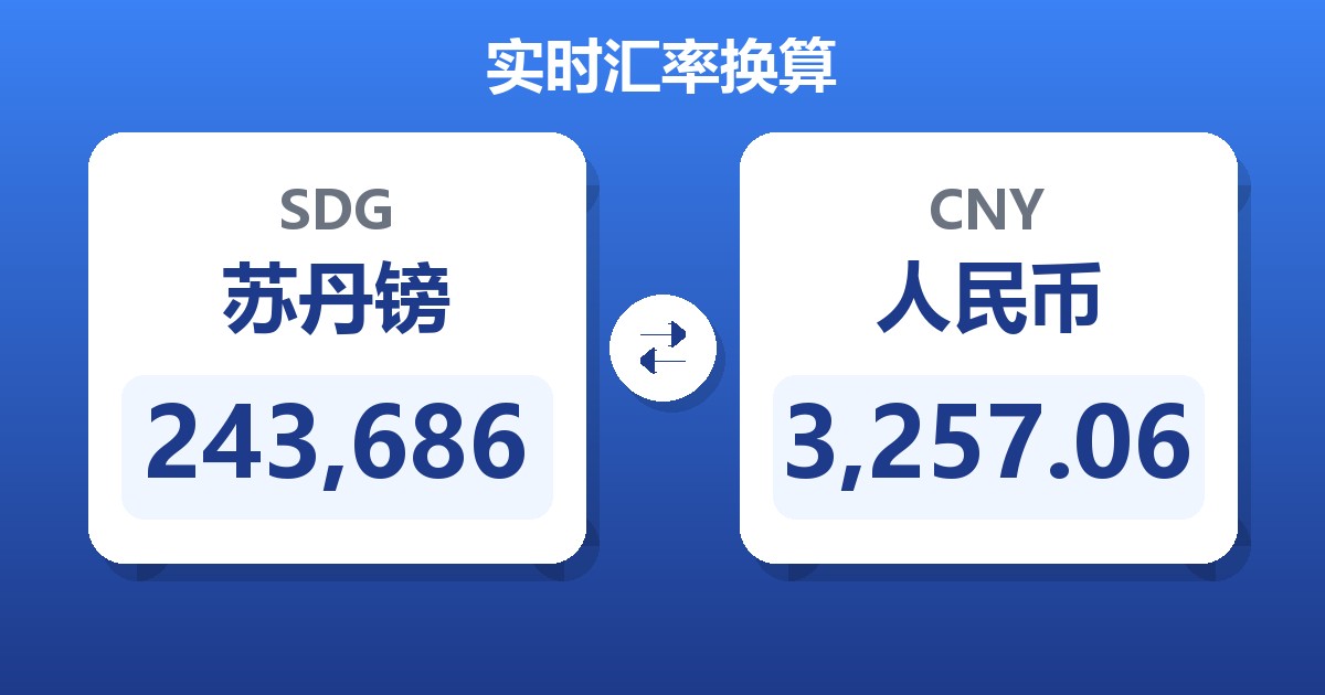 243,686苏丹镑兑人民币