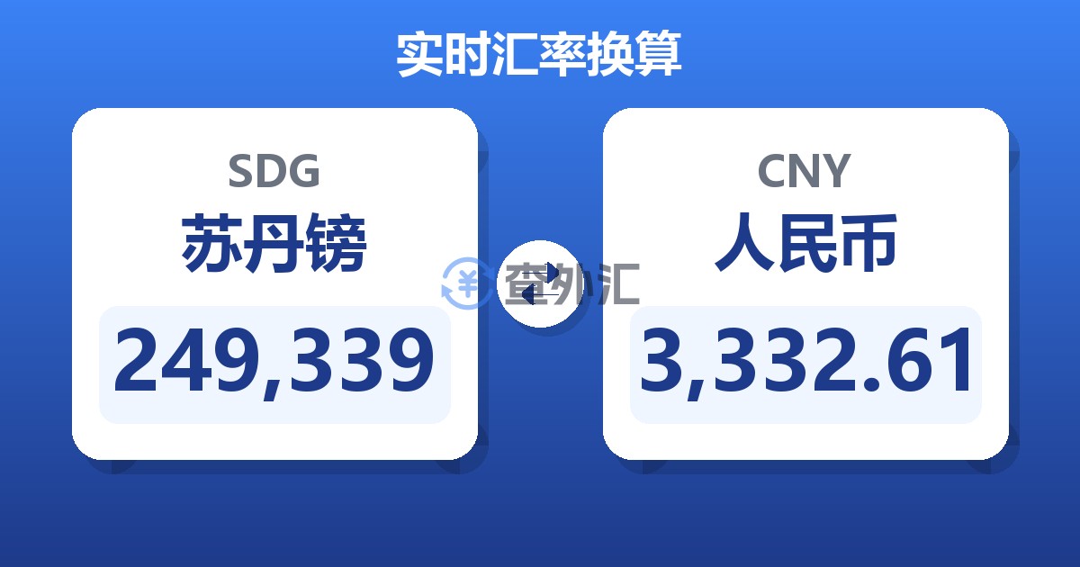 249,339苏丹镑兑人民币