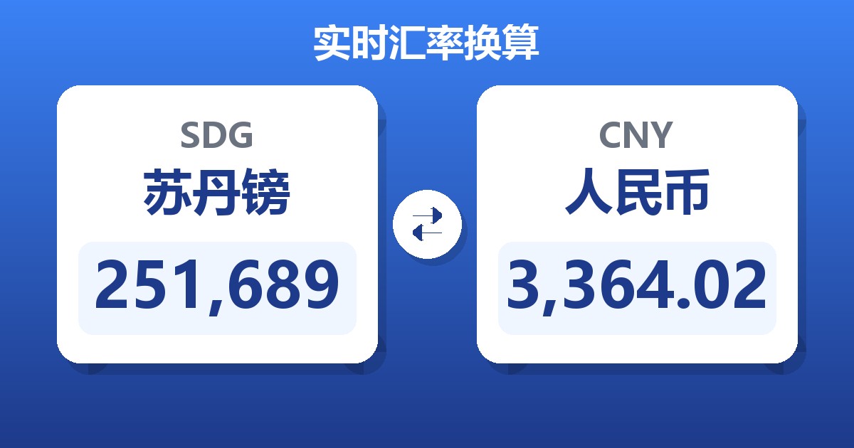 251,689苏丹镑兑人民币