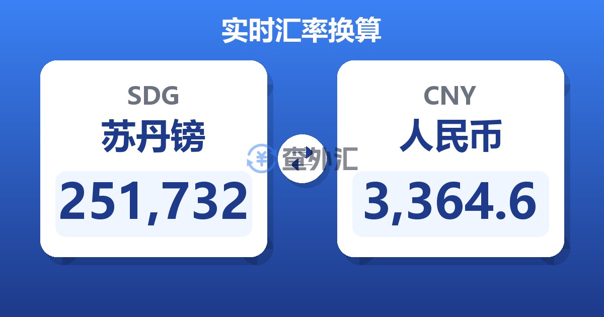 251,732苏丹镑兑人民币