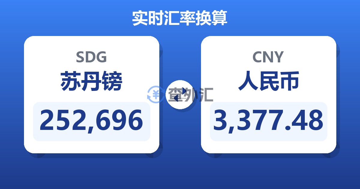 252,696苏丹镑兑人民币