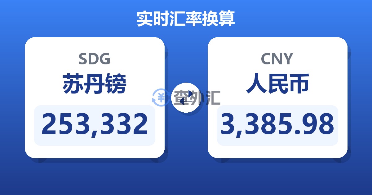 253,332苏丹镑兑人民币