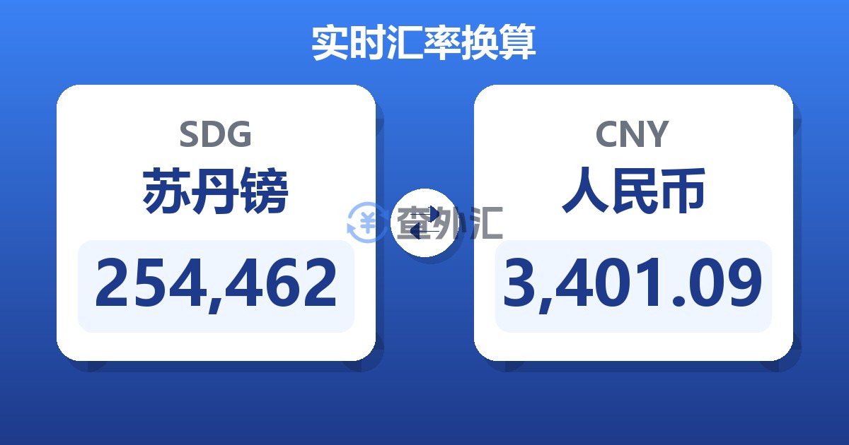 254,462苏丹镑兑人民币