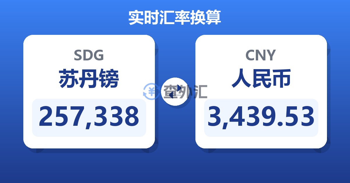 257,338苏丹镑兑人民币
