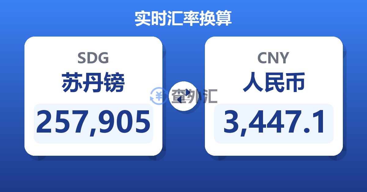 257,905苏丹镑兑人民币