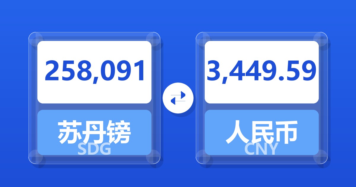 258,091苏丹镑兑人民币