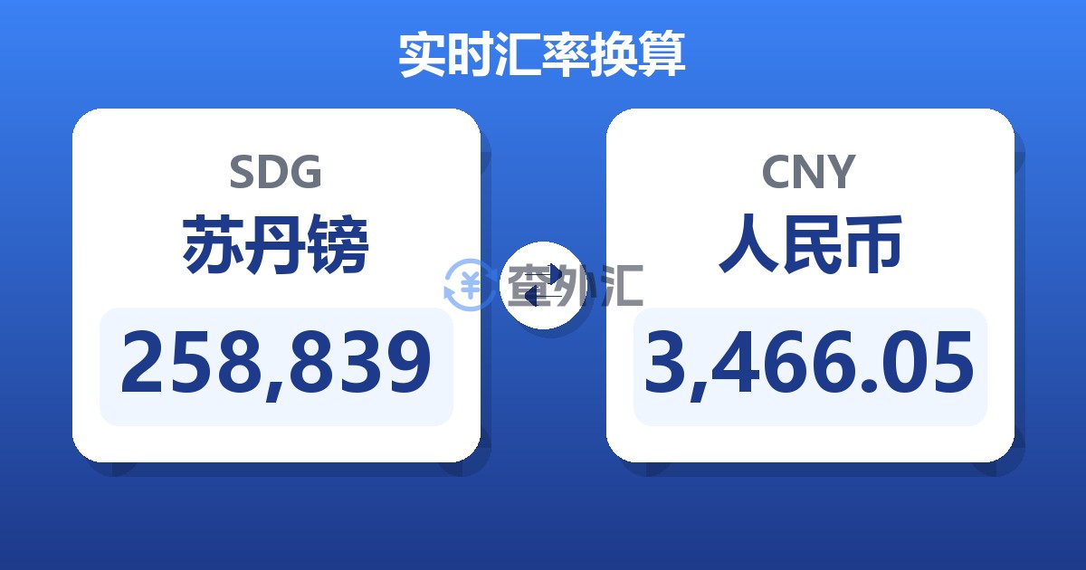 258,839苏丹镑兑人民币