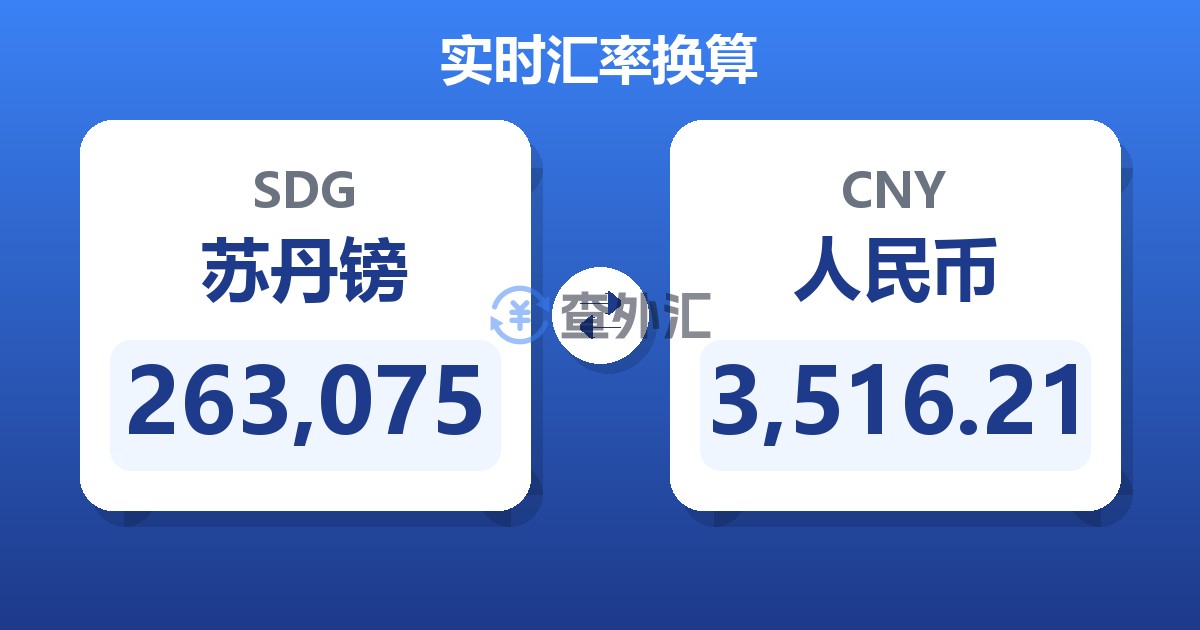 263,075苏丹镑兑人民币