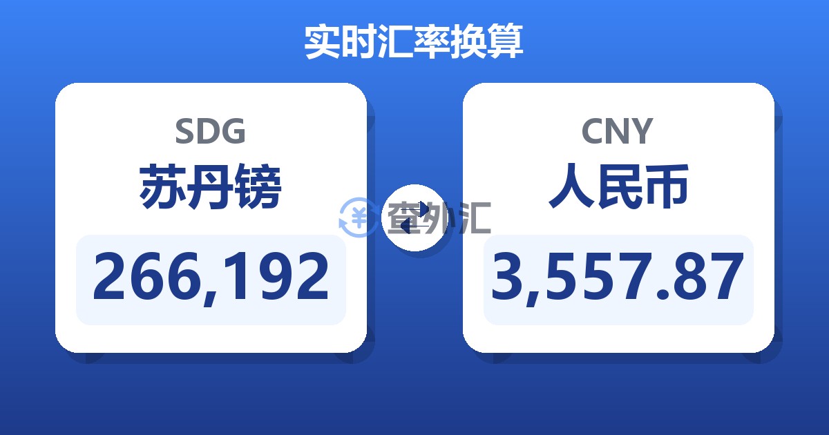 266,192苏丹镑兑人民币