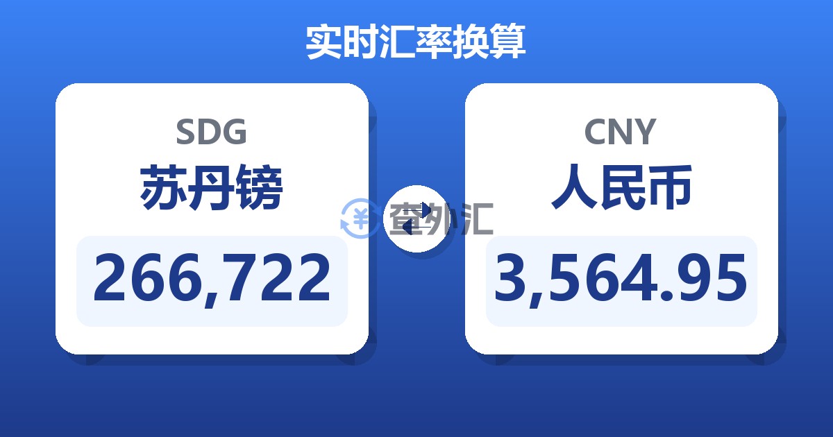 266,722苏丹镑兑人民币