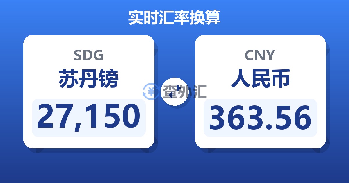 27,150苏丹镑兑人民币