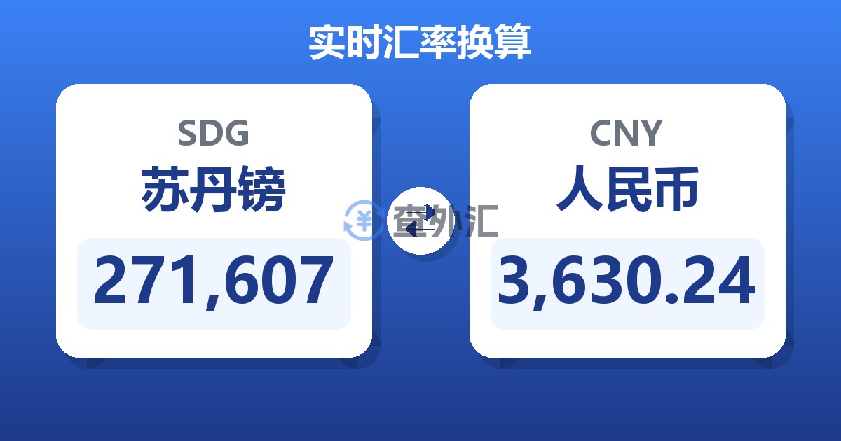 271,607苏丹镑兑人民币