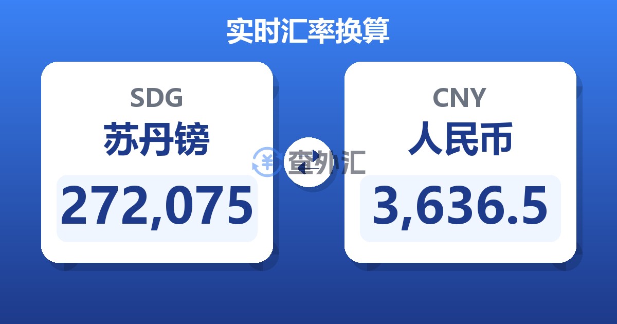 272,075苏丹镑兑人民币
