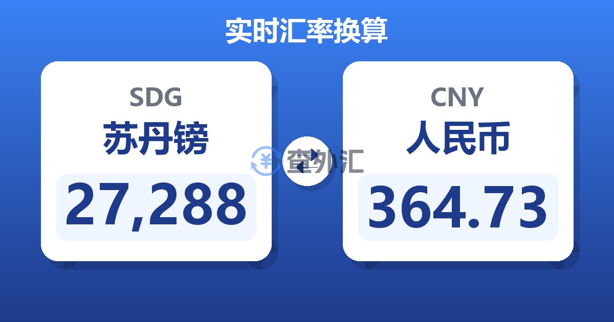 27,288苏丹镑兑人民币