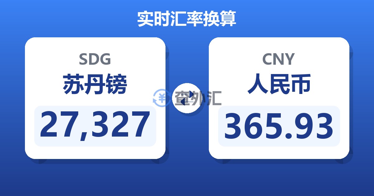 27,327苏丹镑兑人民币