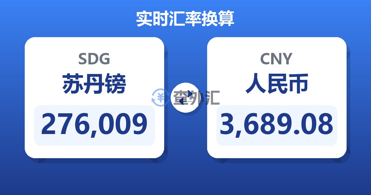 276,009苏丹镑兑人民币