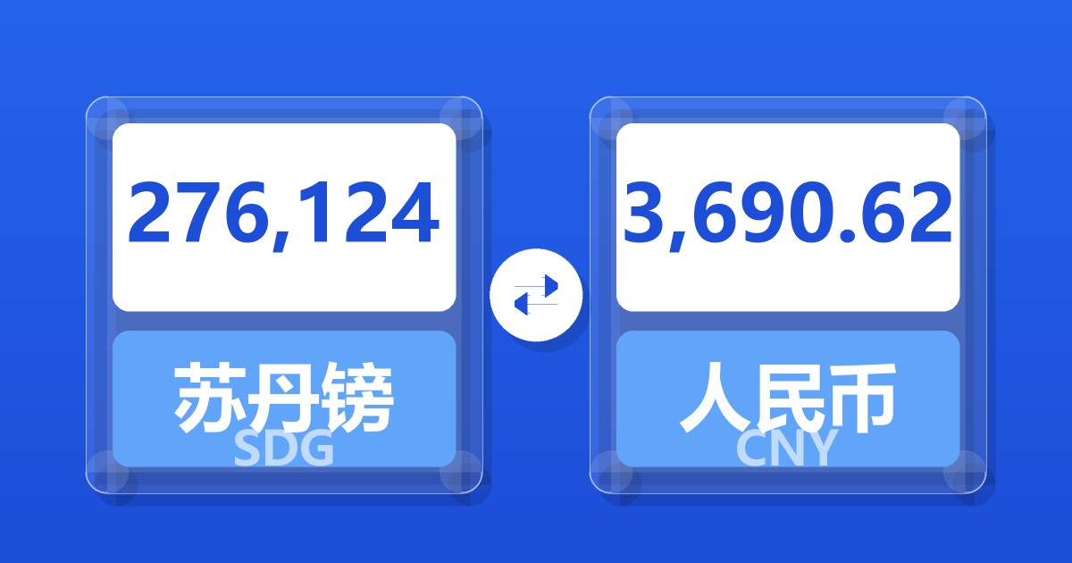 276,124苏丹镑兑人民币
