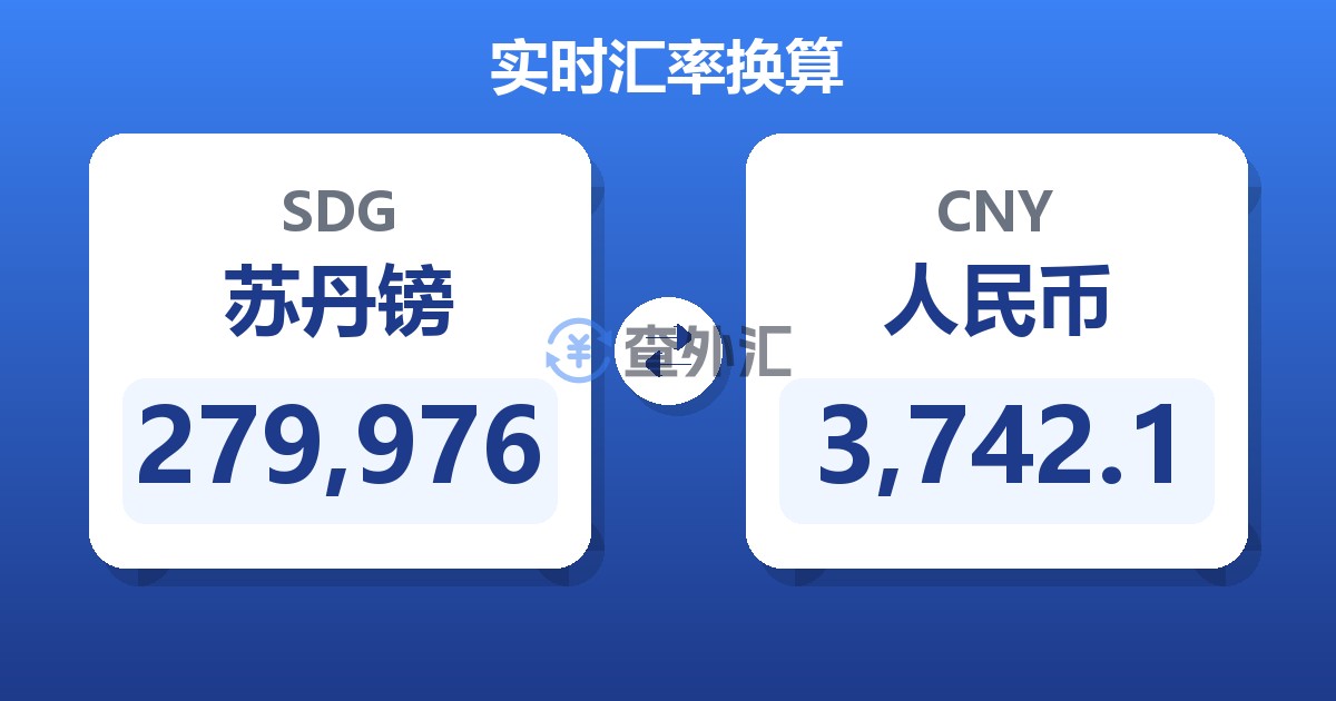 279,976苏丹镑兑人民币