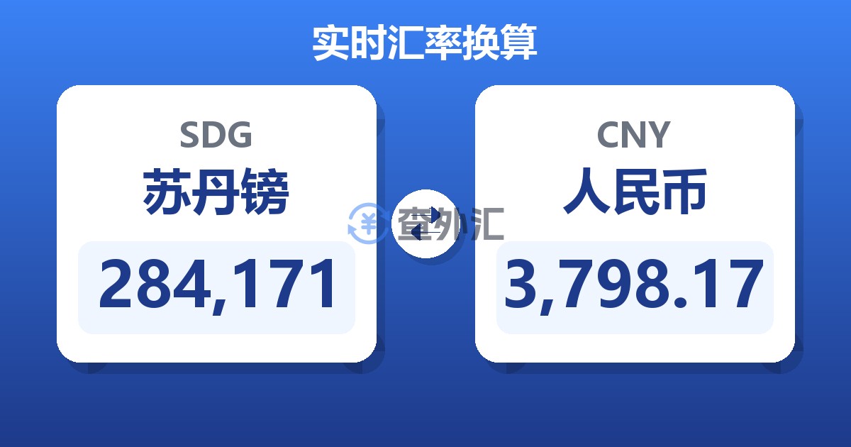 284,171苏丹镑兑人民币
