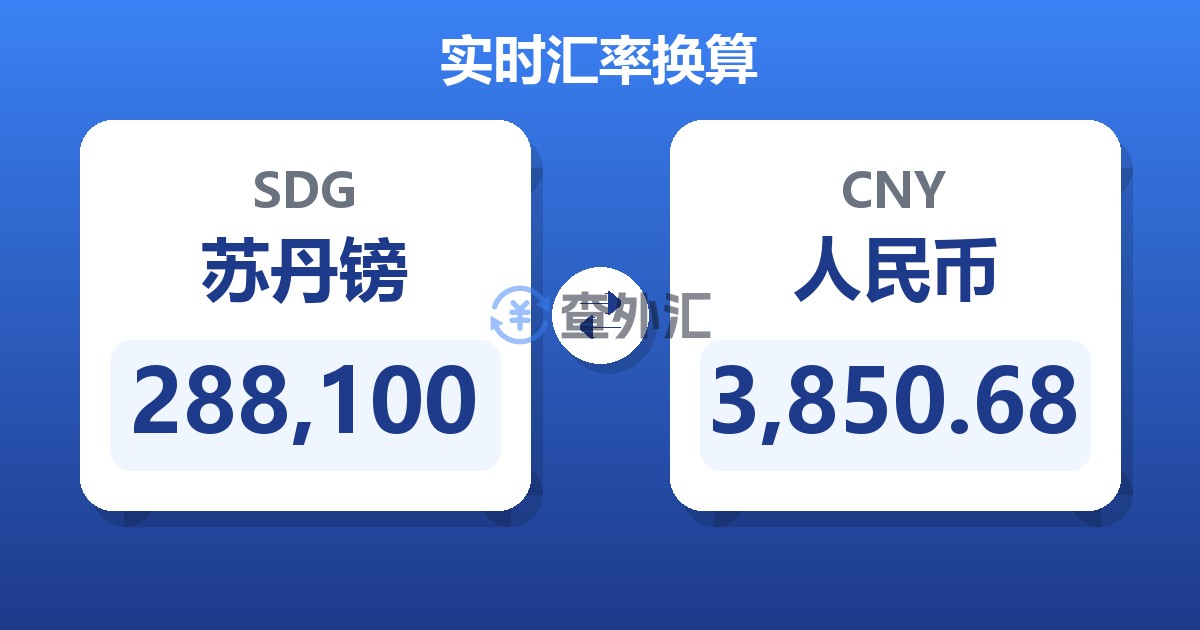 288,100苏丹镑兑人民币