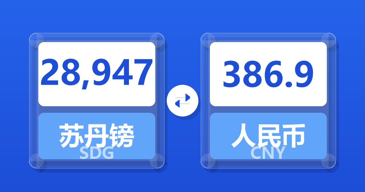 28,947苏丹镑兑人民币