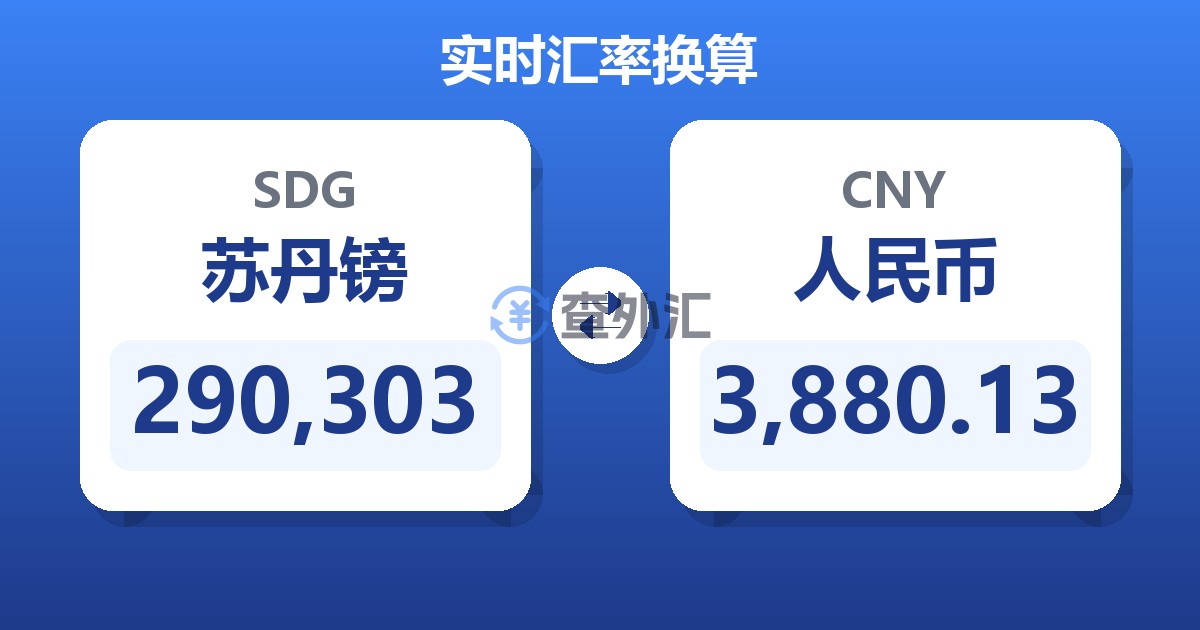 290,303苏丹镑兑人民币