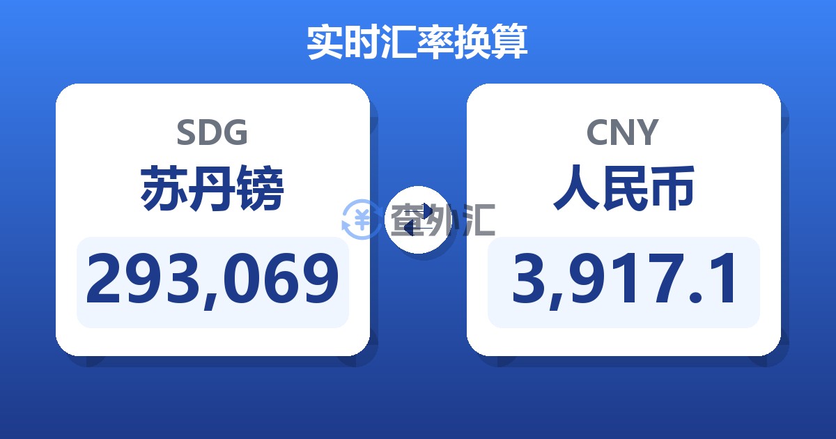 293,069苏丹镑兑人民币