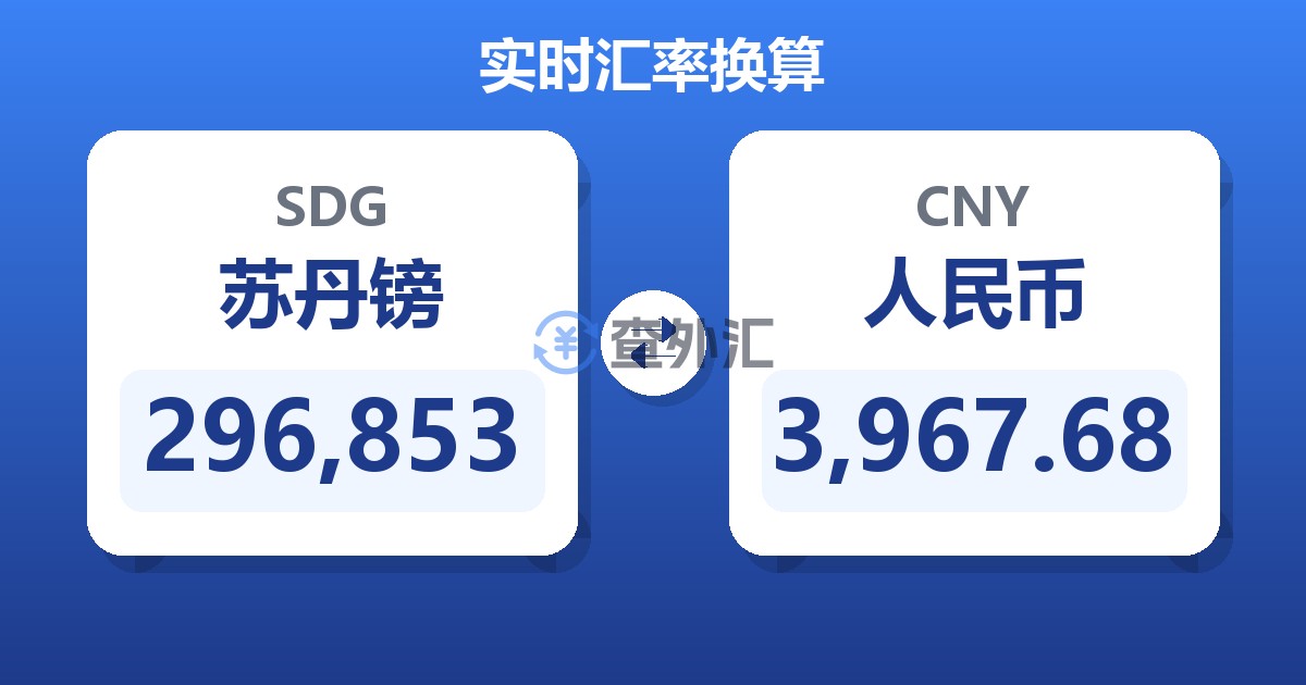 296,853苏丹镑兑人民币