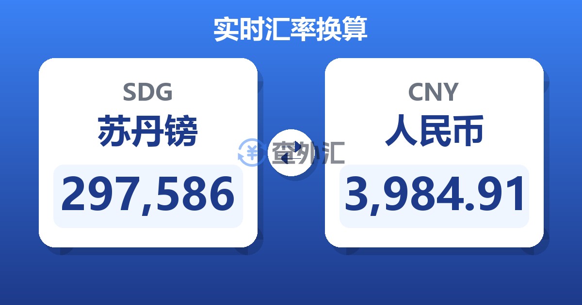 297,586苏丹镑兑人民币