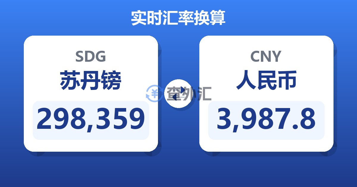 298,359苏丹镑兑人民币