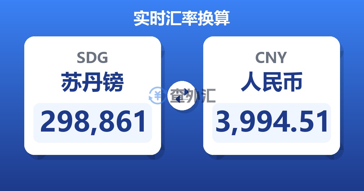 298,861苏丹镑兑人民币