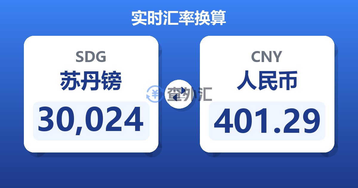 30,024苏丹镑兑人民币