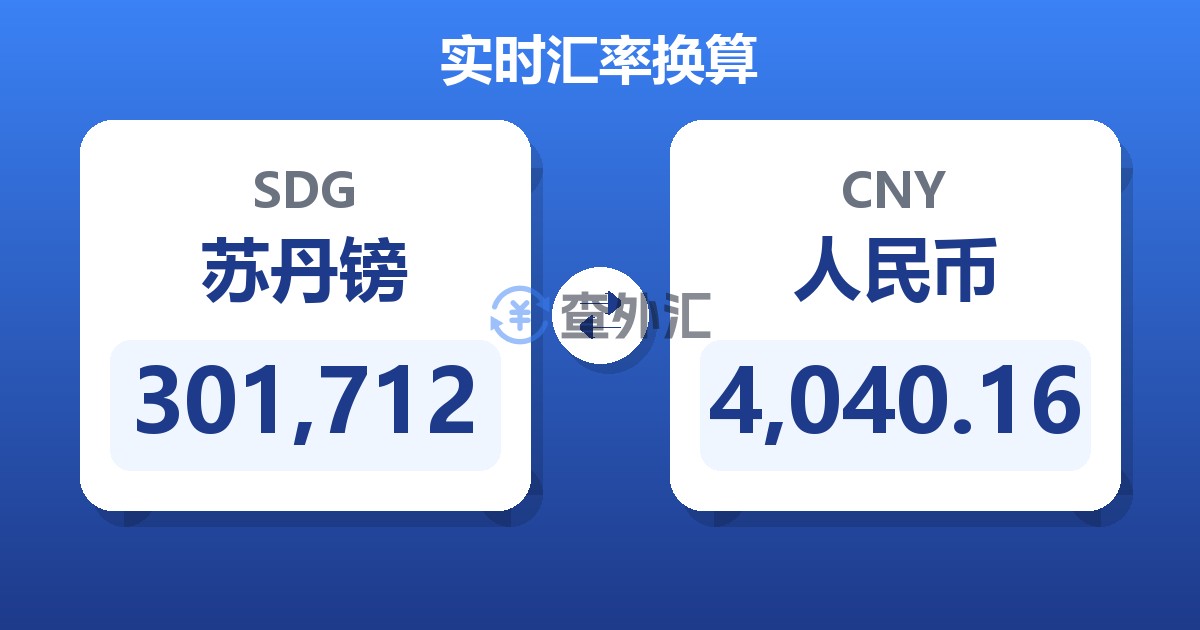 301,712苏丹镑兑人民币