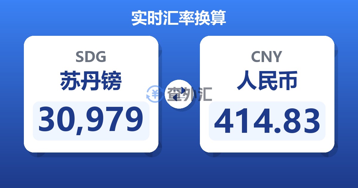 30,979苏丹镑兑人民币
