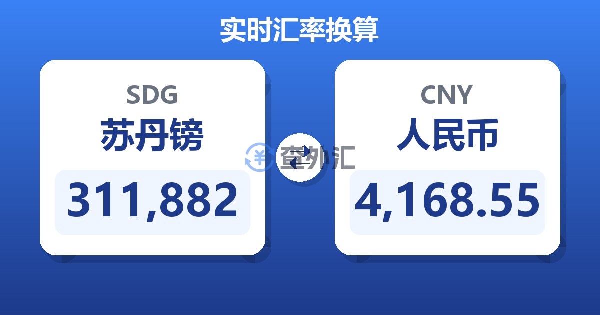 311,882苏丹镑兑人民币