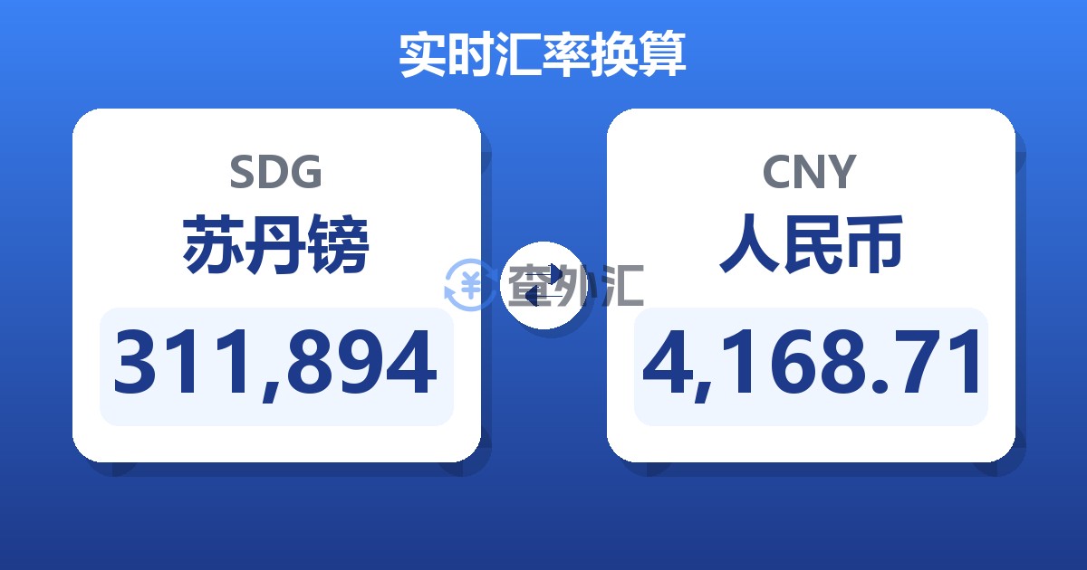 311,894苏丹镑兑人民币