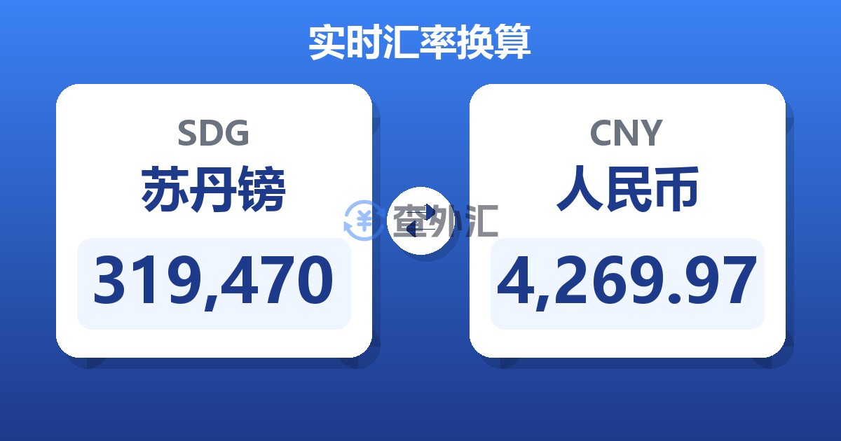 319,470苏丹镑兑人民币