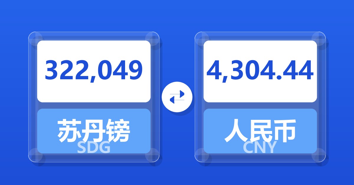 322,049苏丹镑兑人民币