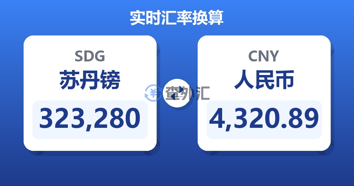 323,280苏丹镑兑人民币