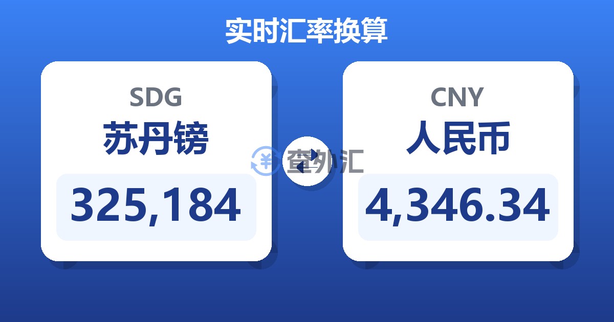 325,184苏丹镑兑人民币