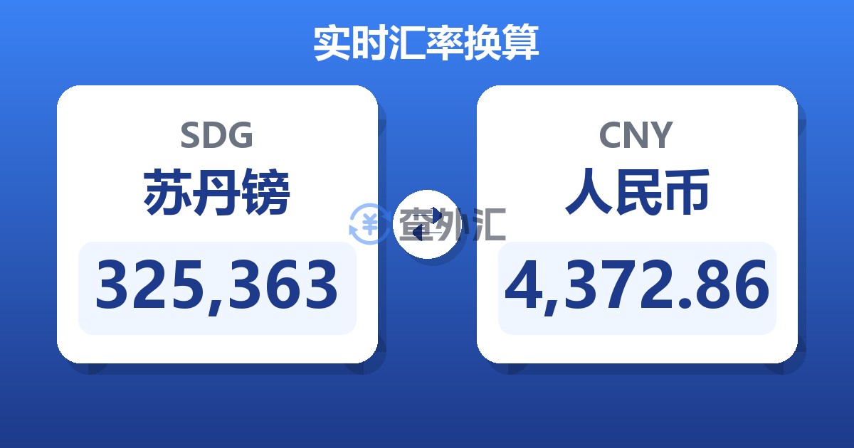 325,363苏丹镑兑人民币