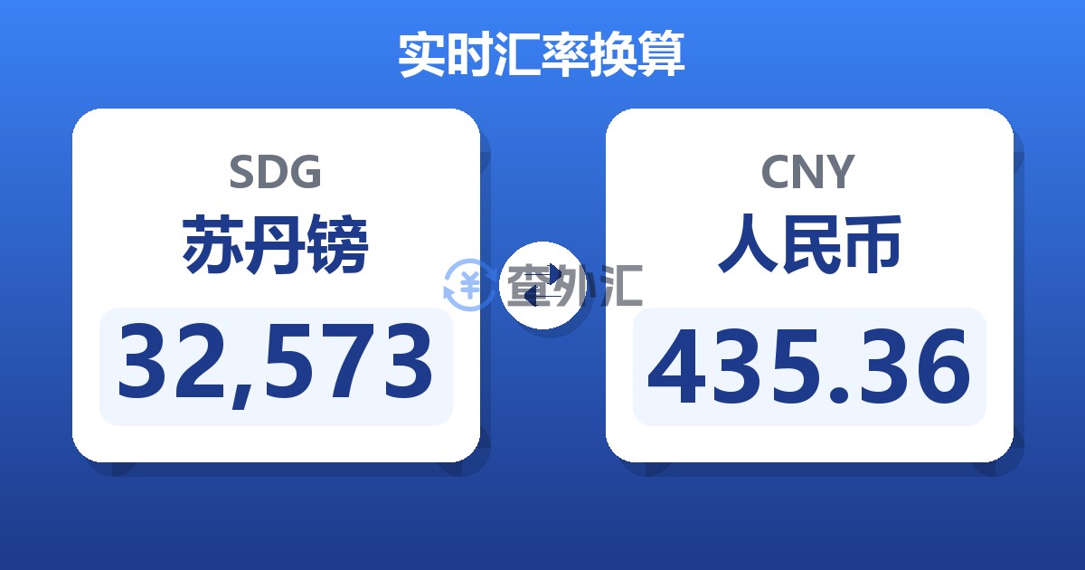 32,573苏丹镑兑人民币