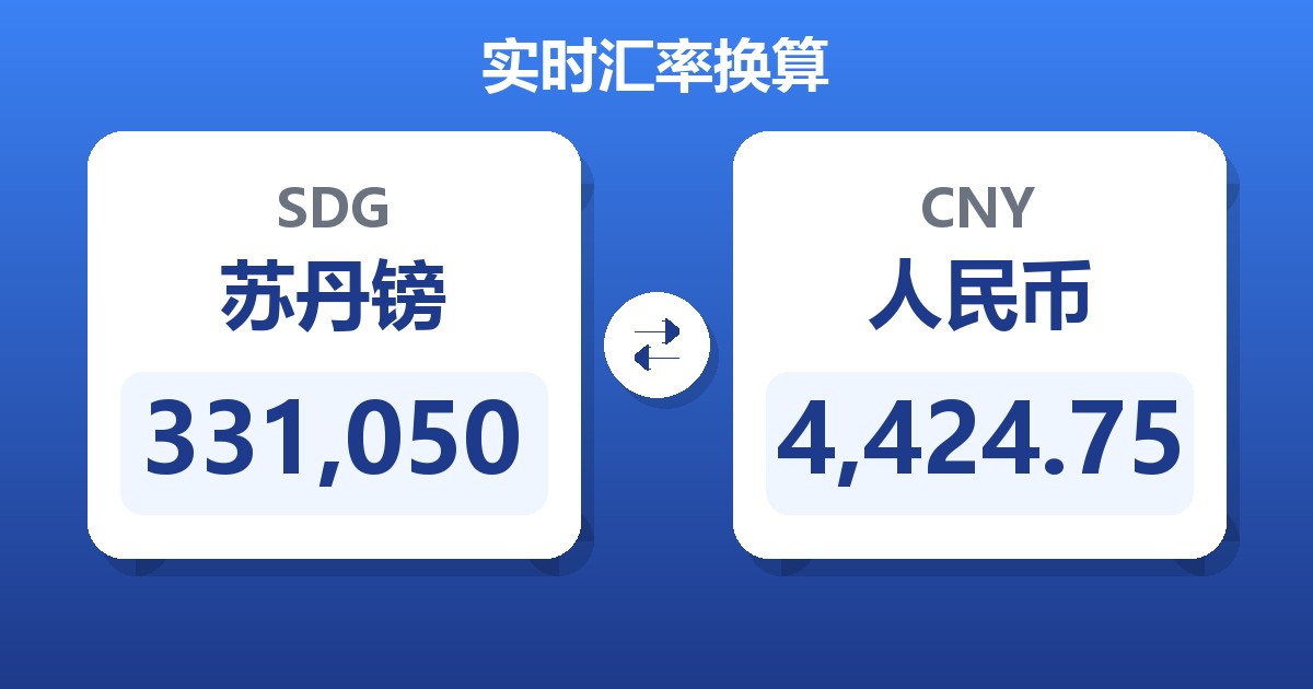 331,050苏丹镑兑人民币