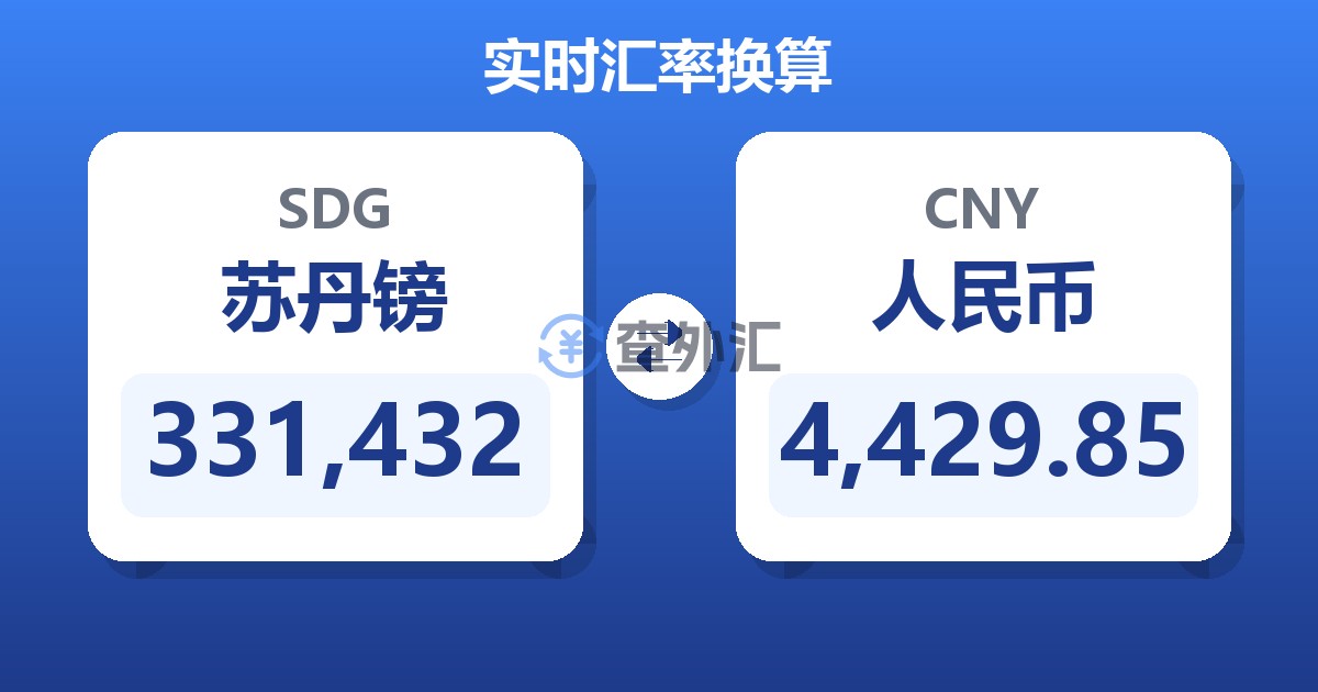 331,432苏丹镑兑人民币