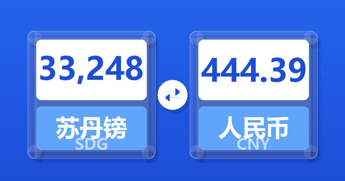 33,248苏丹镑兑人民币