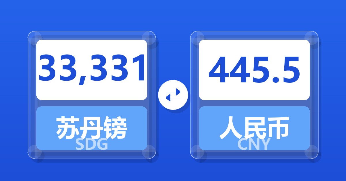 33,331苏丹镑兑人民币