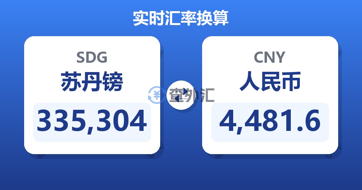 335,304苏丹镑兑人民币