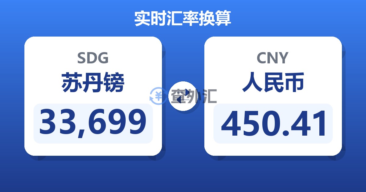 33,699苏丹镑兑人民币